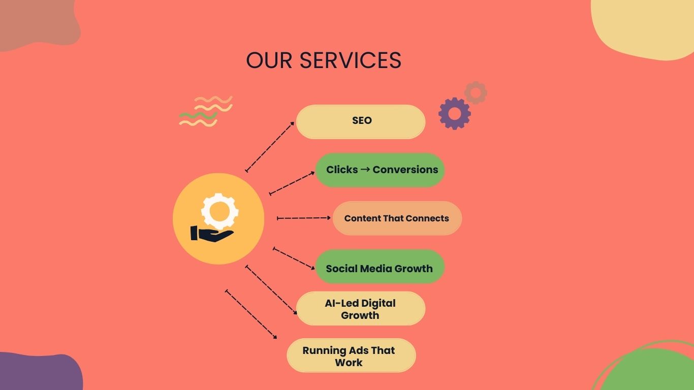 purple and yellow modern seo marketing instagram post (1)