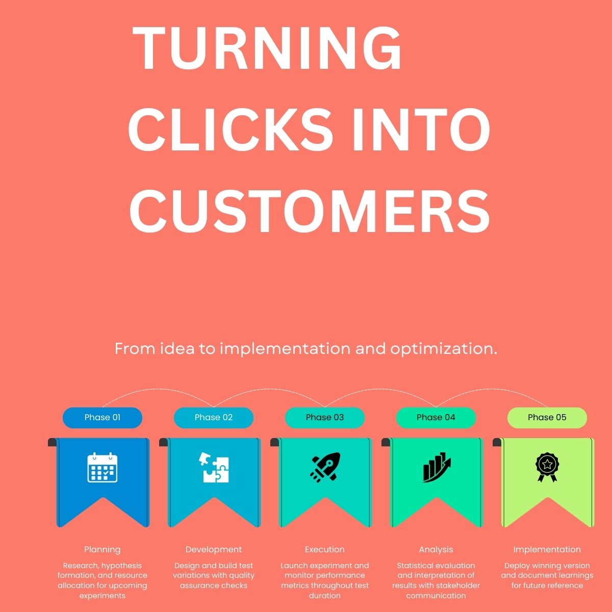 purple and yellow modern seo marketing instagram post (4)